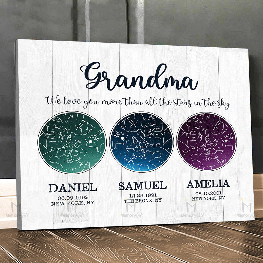 gifts for grandma on mothers day