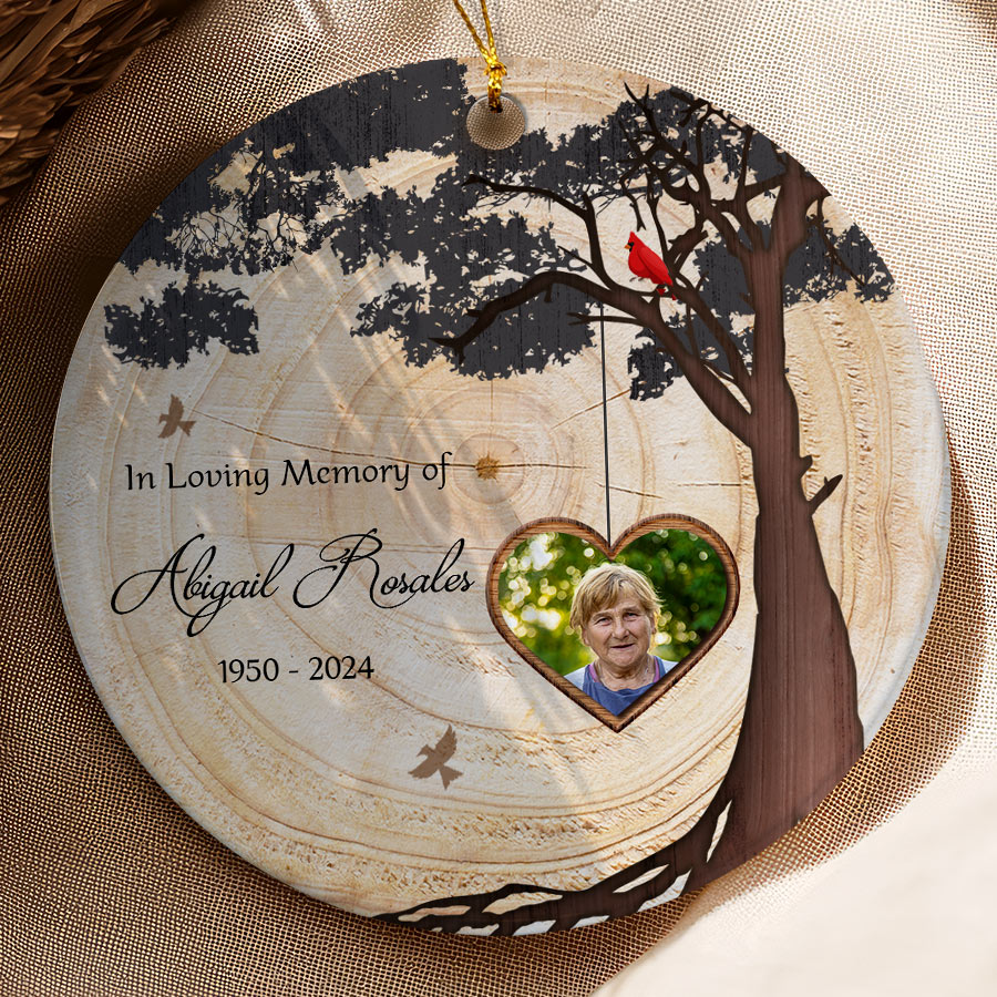 In Loving Memory Of Personalised Christmas Ornament With Photo