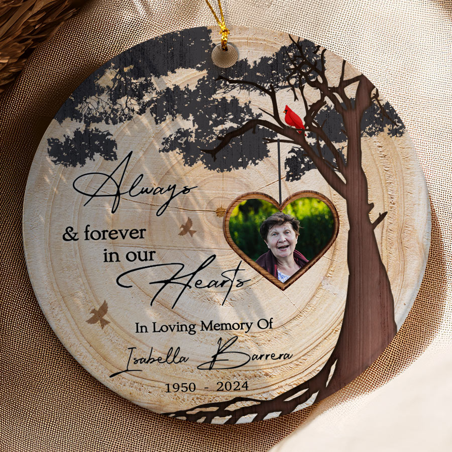 Always and Forever in Our Heart With Custom Photo