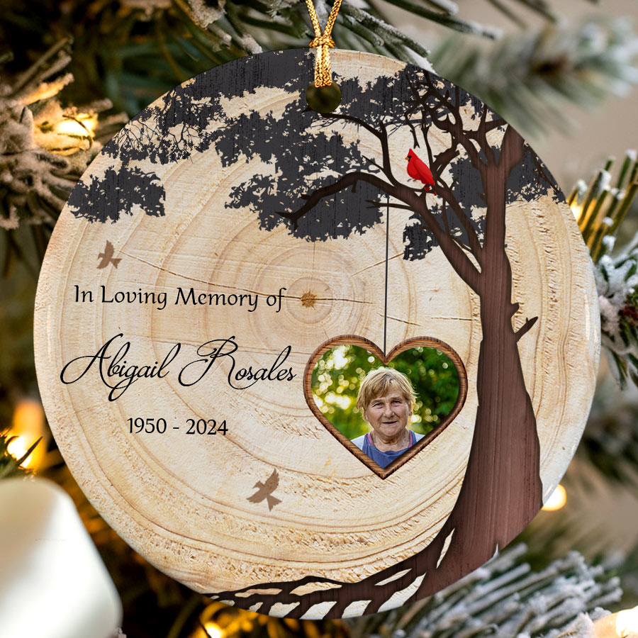 In Loving Memory Of Personalised Christmas Ornament With Photo