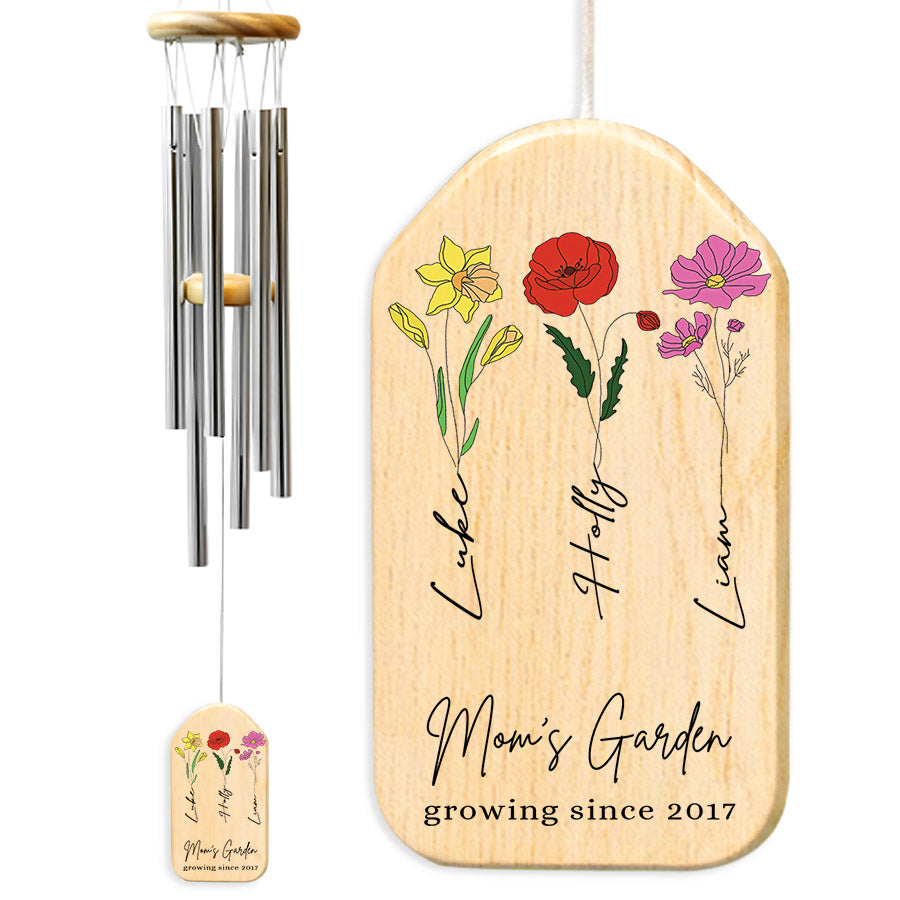 Best Personalised Mothers Day Gifts