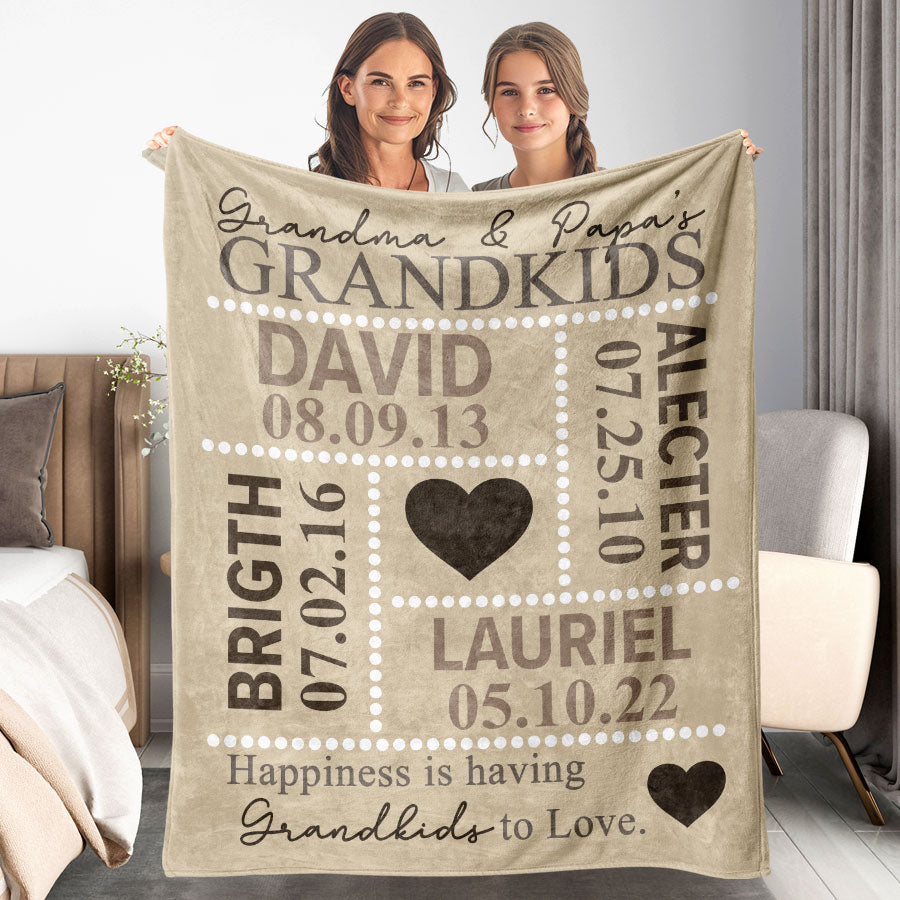 Personalized Grandma Blanket With Grandkids Names