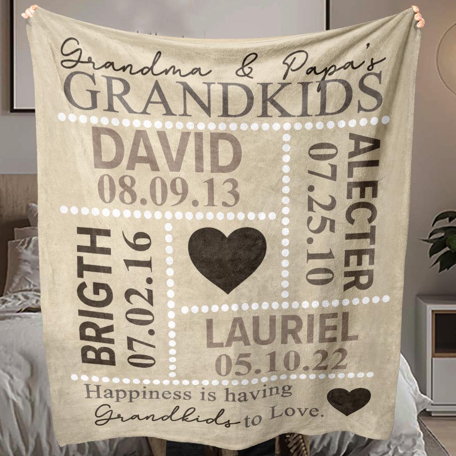 Personalized Grandma Blanket With Grandkids Names