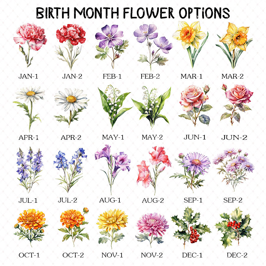 Custom Grandma’s Garden Birth Flowers Blanket