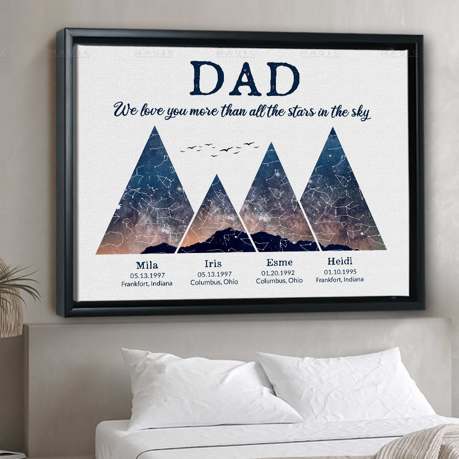 fathers day personalised gifts