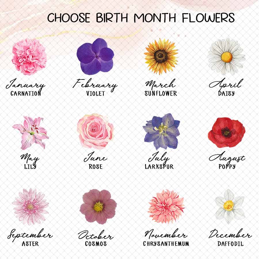 Birth Flower Garden for Gigi