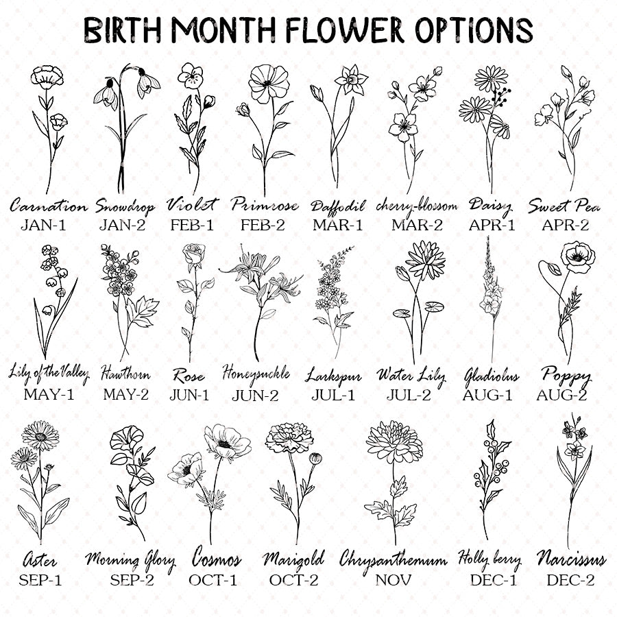 Custom Birth Flower Garden Gift
