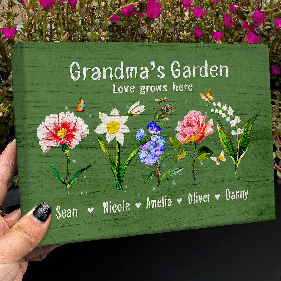 Personalized Gifts for Mothers Day