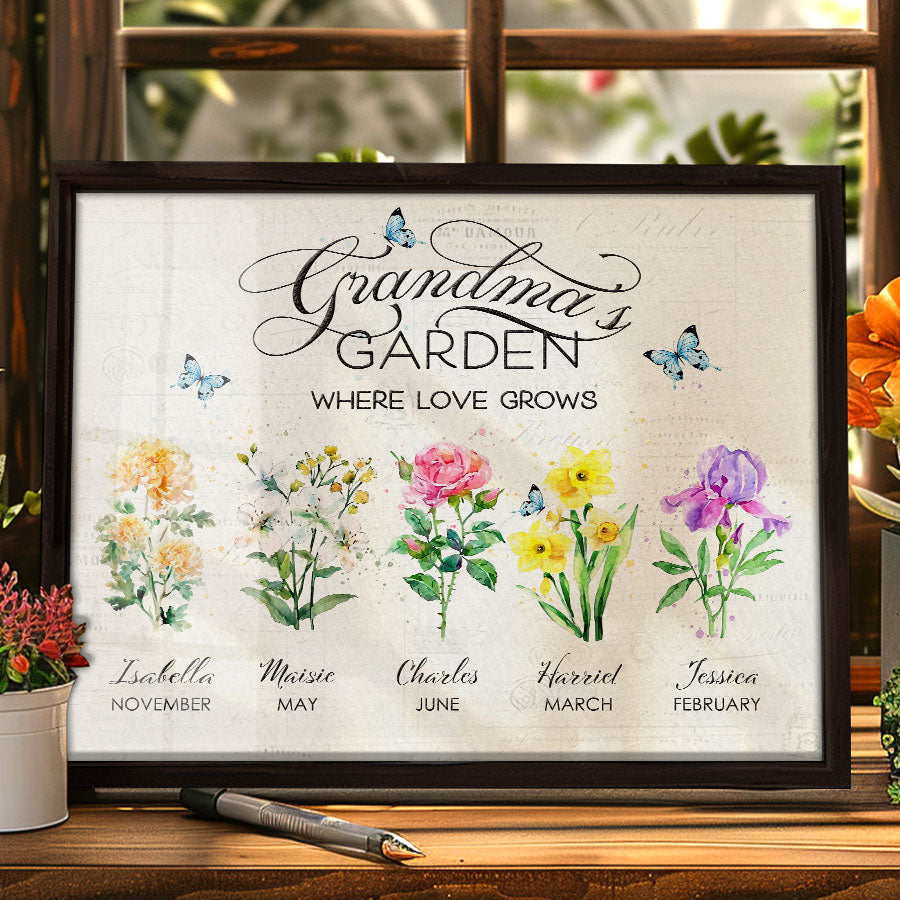 Mothers Day Gifts for Grandma