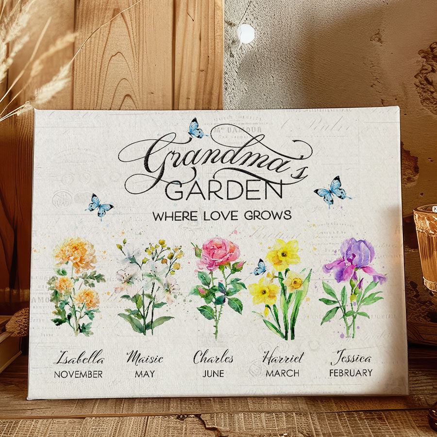 Mothers Day Gifts for Grandma