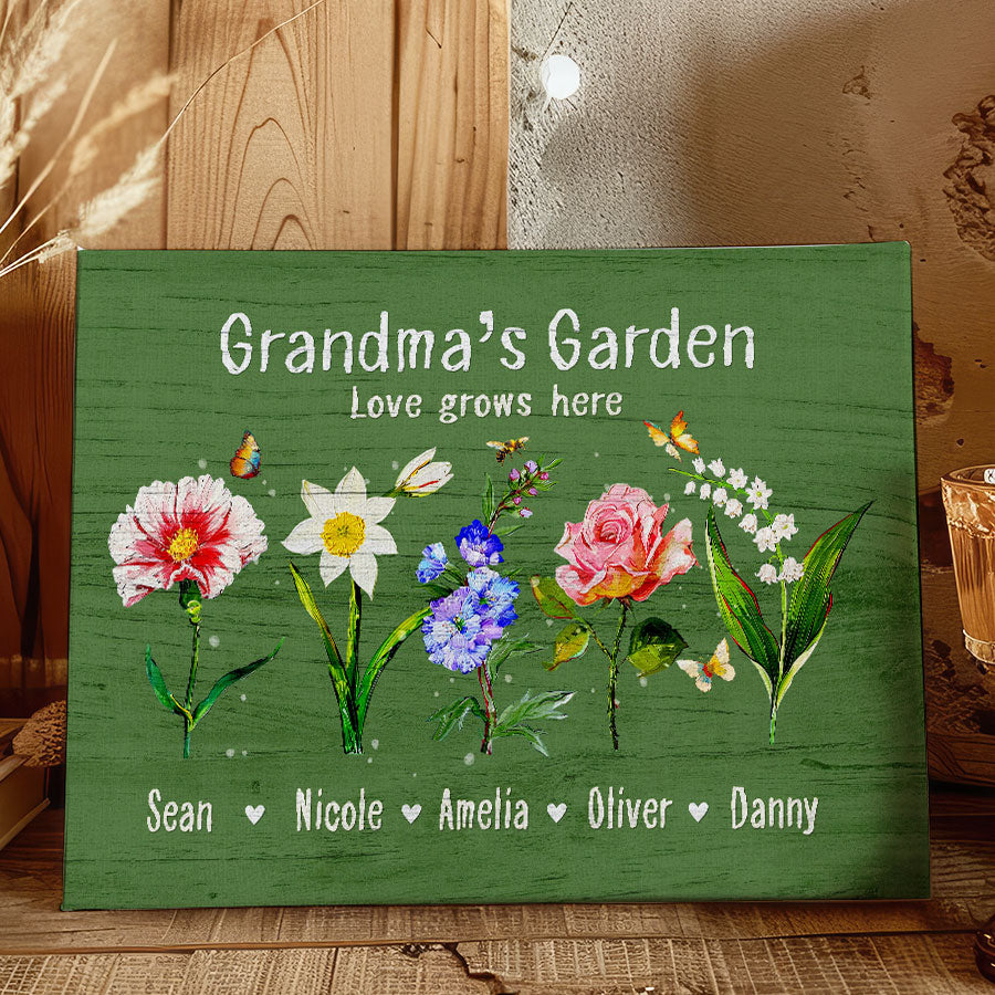 Personalized Gifts for Mothers Day