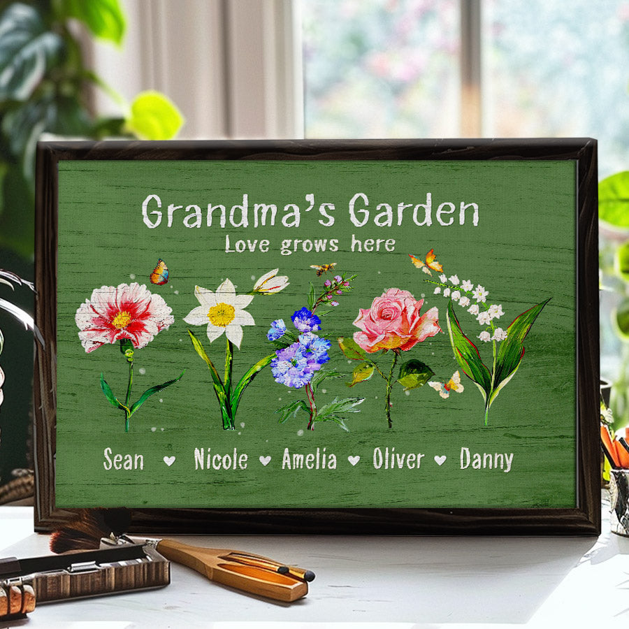 Personalized Gifts for Mothers Day