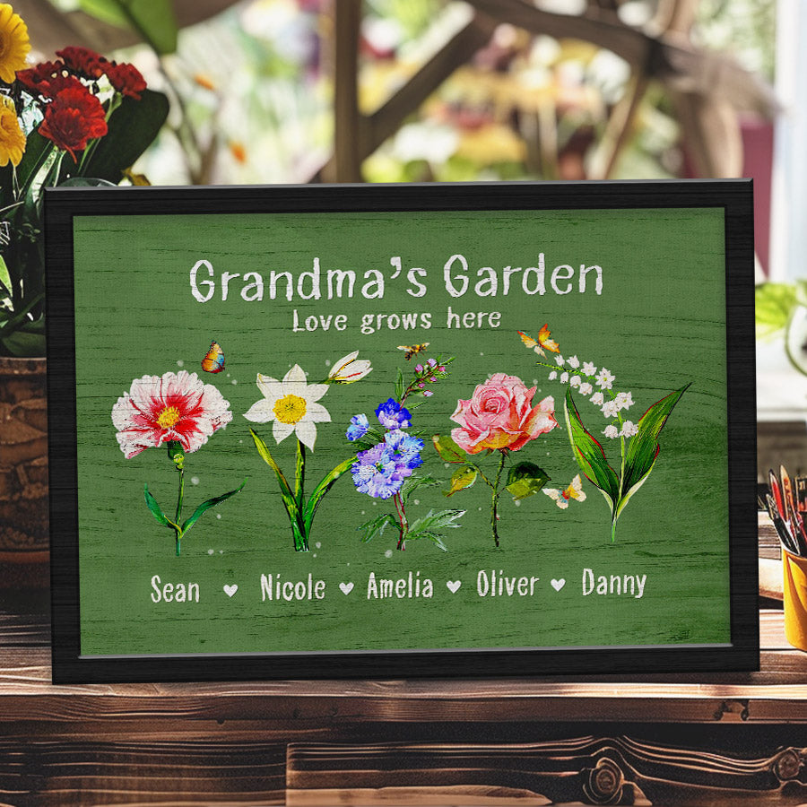 Personalized Gifts for Mothers Day