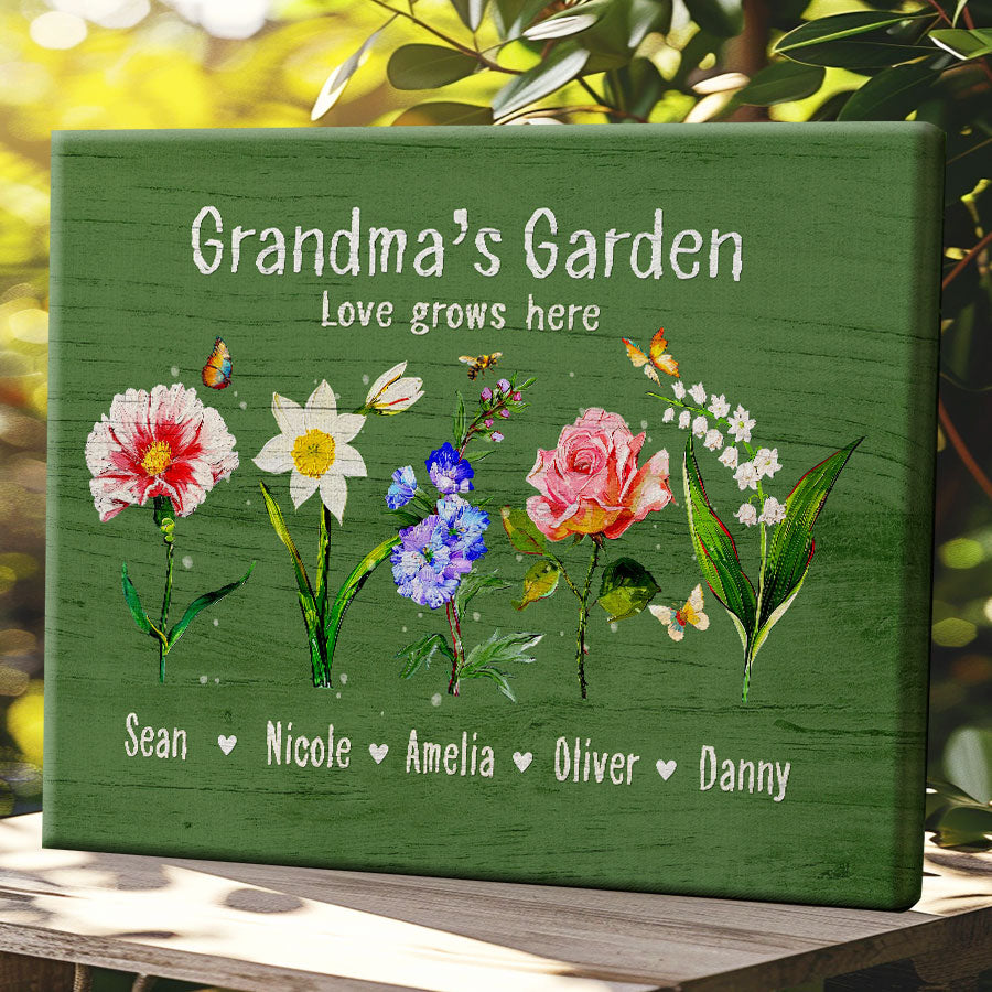 Personalized Gifts for Mothers Day