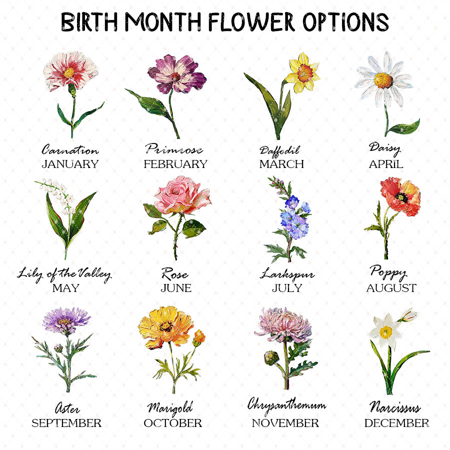 Personalized Grandma’s Garden Birth Month Flowers Gift