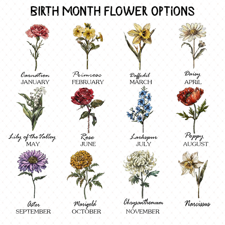 Custom Birth Flower Gifts for Grandma