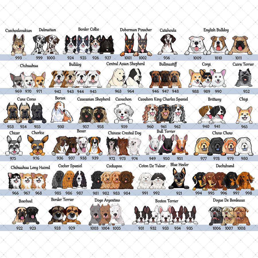 Dog Ornaments by Breed