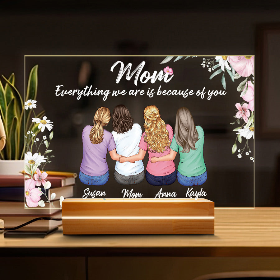 Personalized Mom Plaques