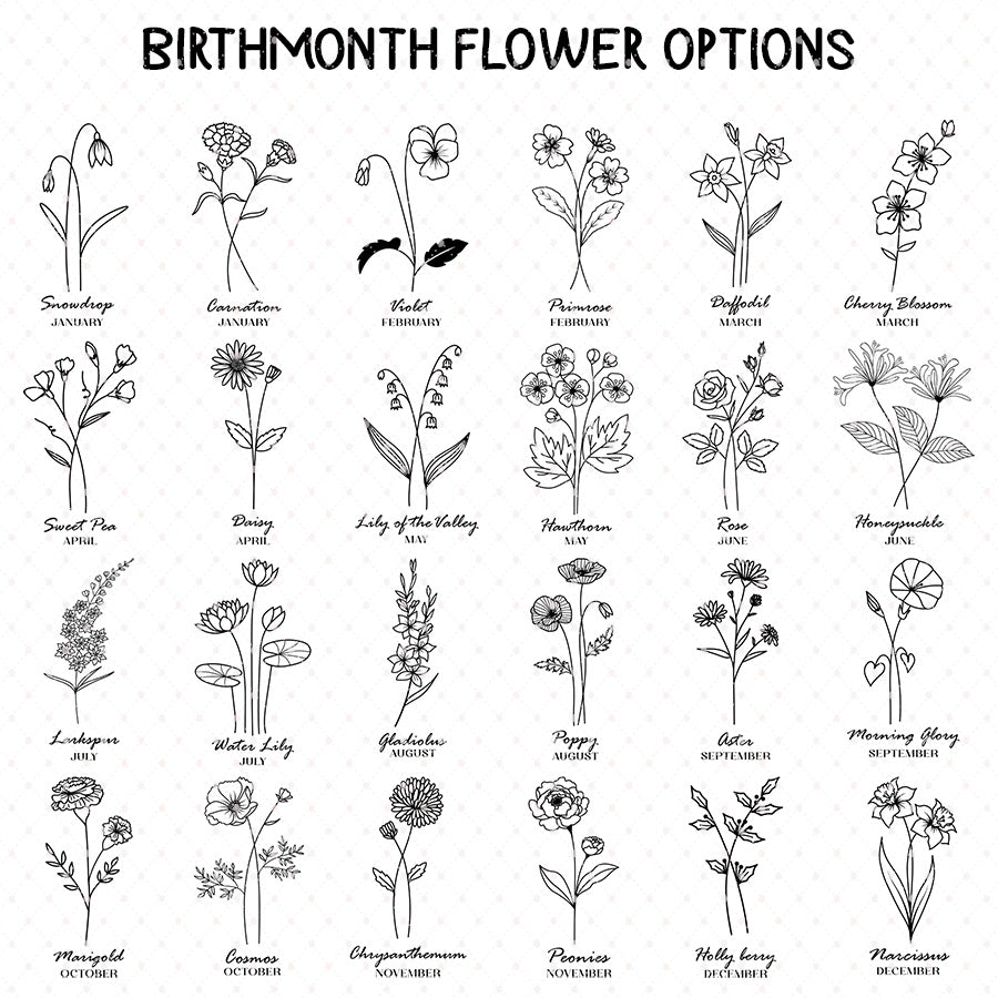 Personalized Gifts for Mom Garden