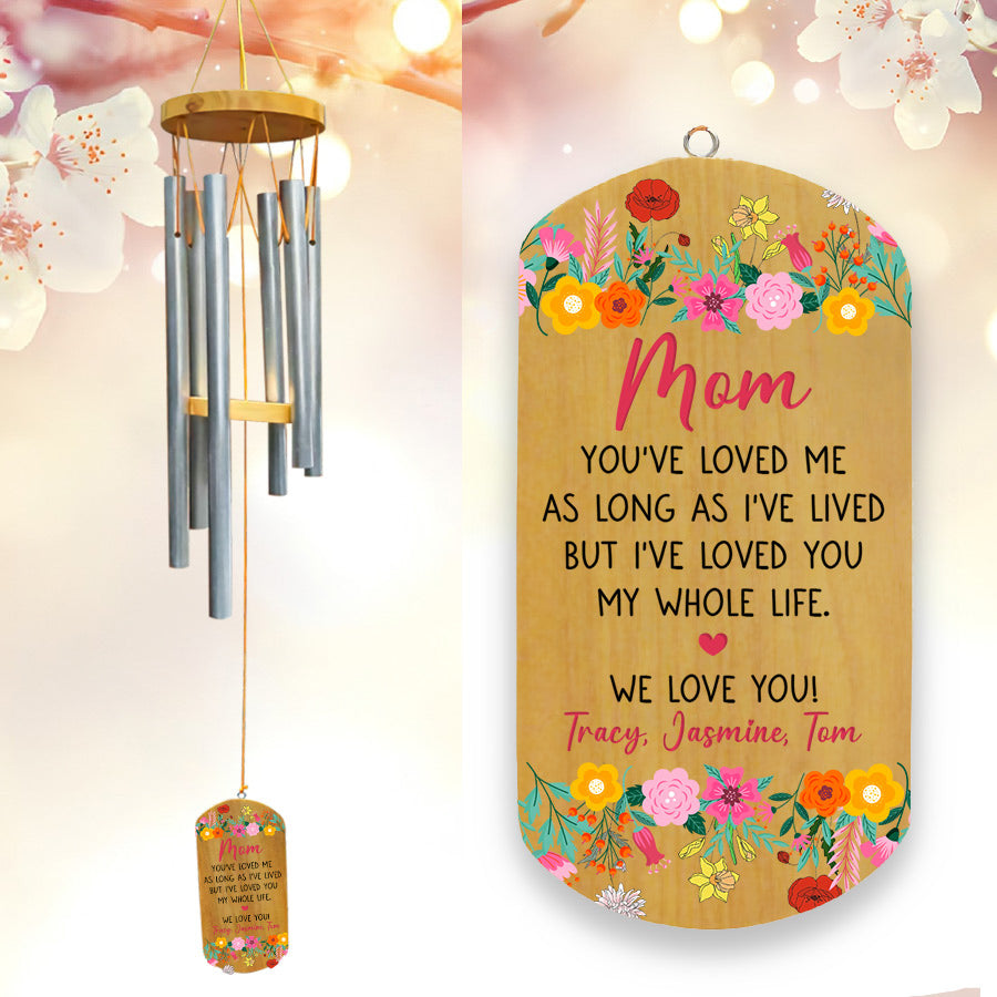 Mothers Day Gifts From Children