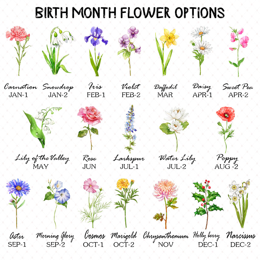 Grandma’s Garden Mothers Day Gift