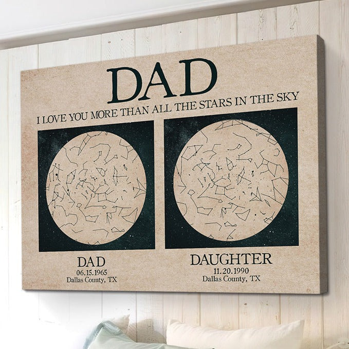 personalized father daughter gifts