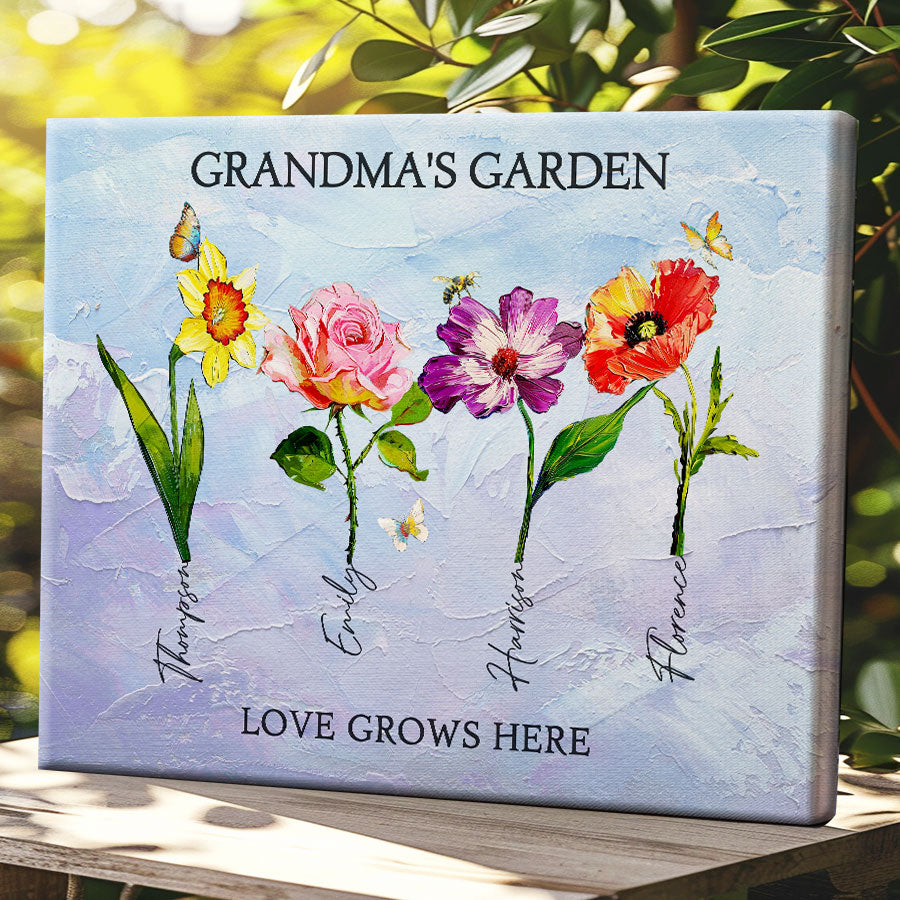 Grandma Gifts for Mothers Day