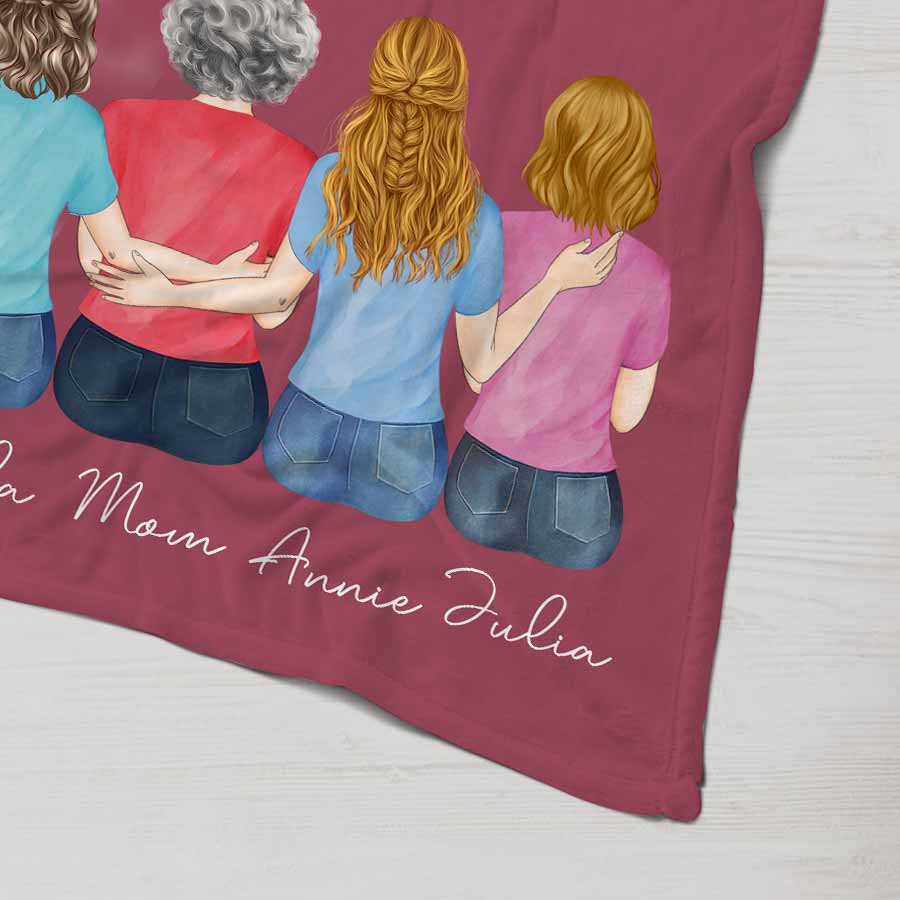 Mother S Day Personalized Gifts