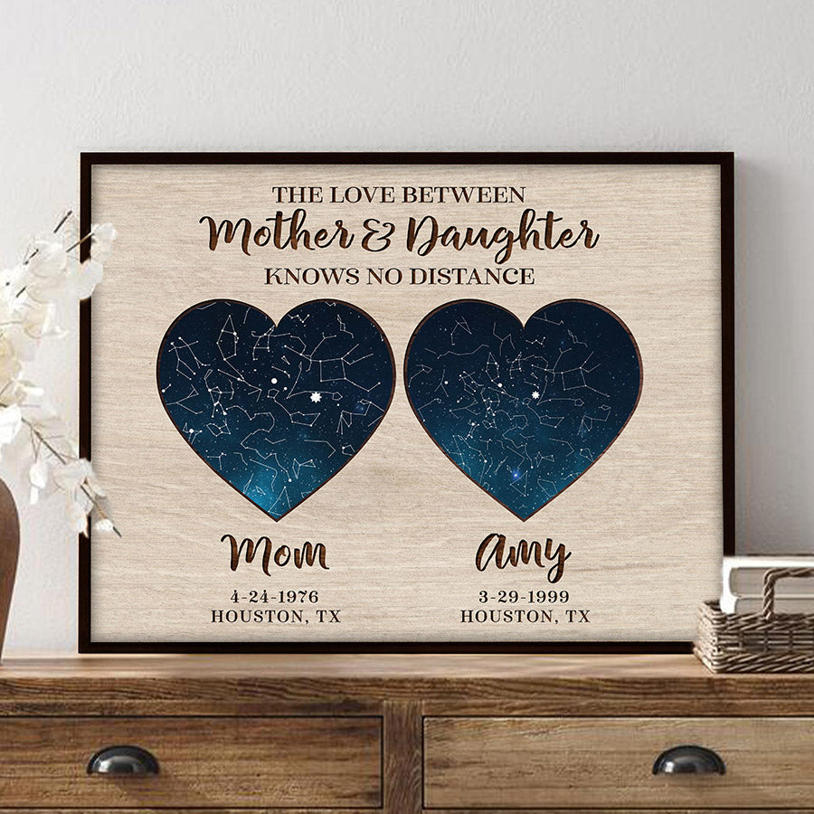 Personalized Mother And Daughter Gifts | Personalized Mother'S Day Gift ...