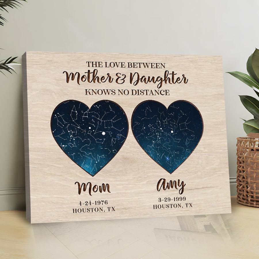 Personalized Mother and Daughter Gifts