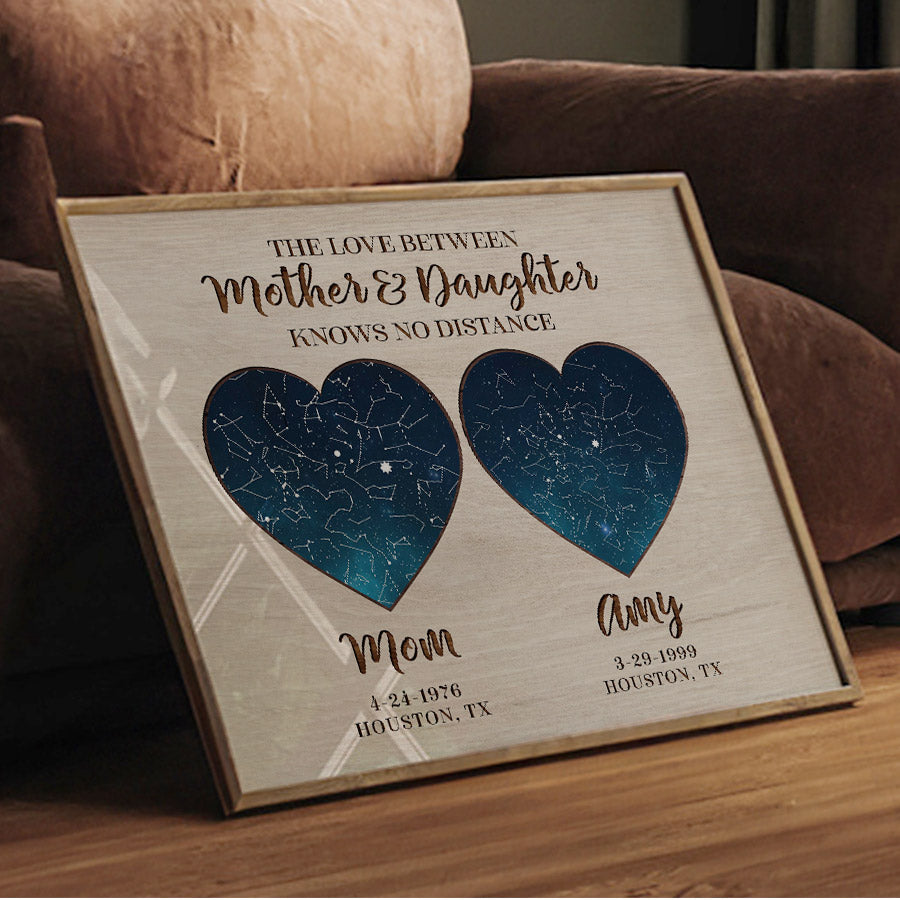 Personalized Mother and Daughter Gifts