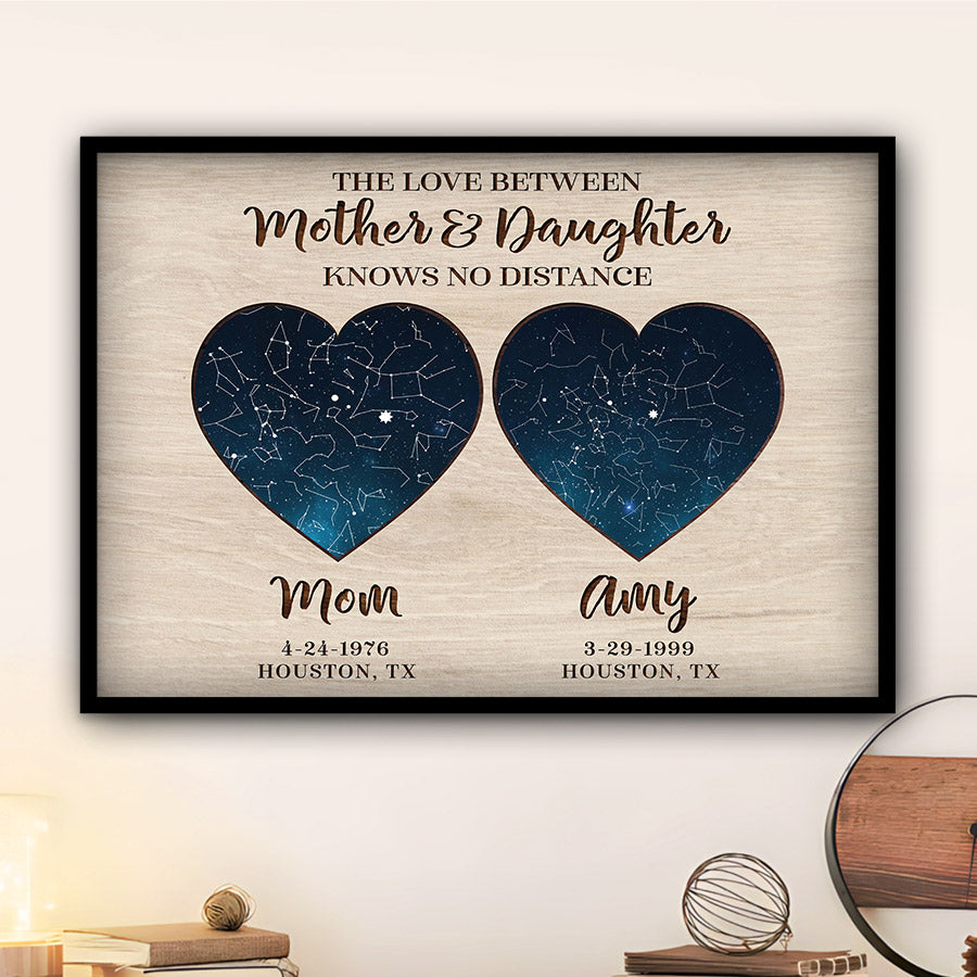 Personalized Mother and Daughter Gifts