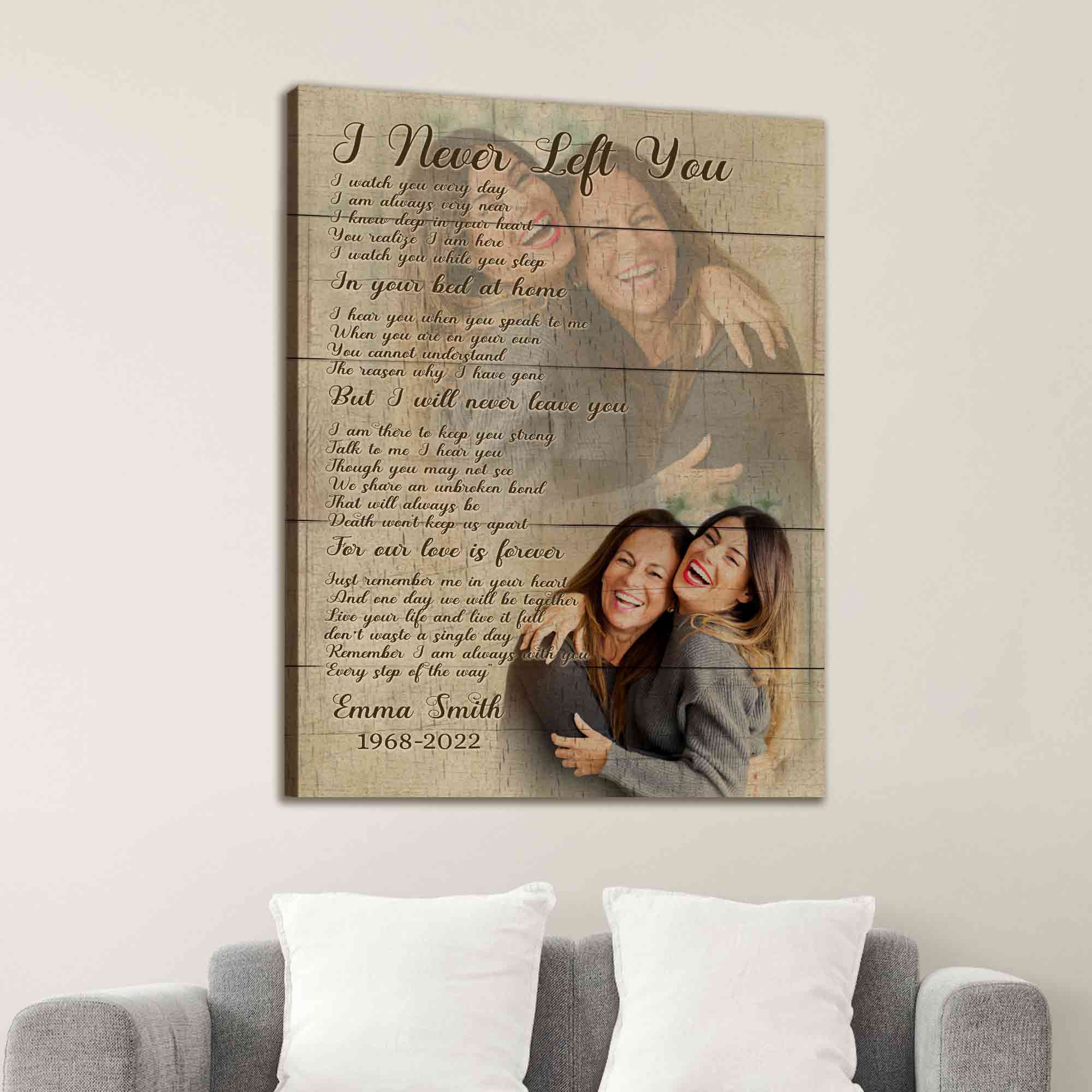 Best Sympathy Gifts for Loss of Mother, I Never Left You Memorial Canvas With Photo, Mom Remembrance Gifts
