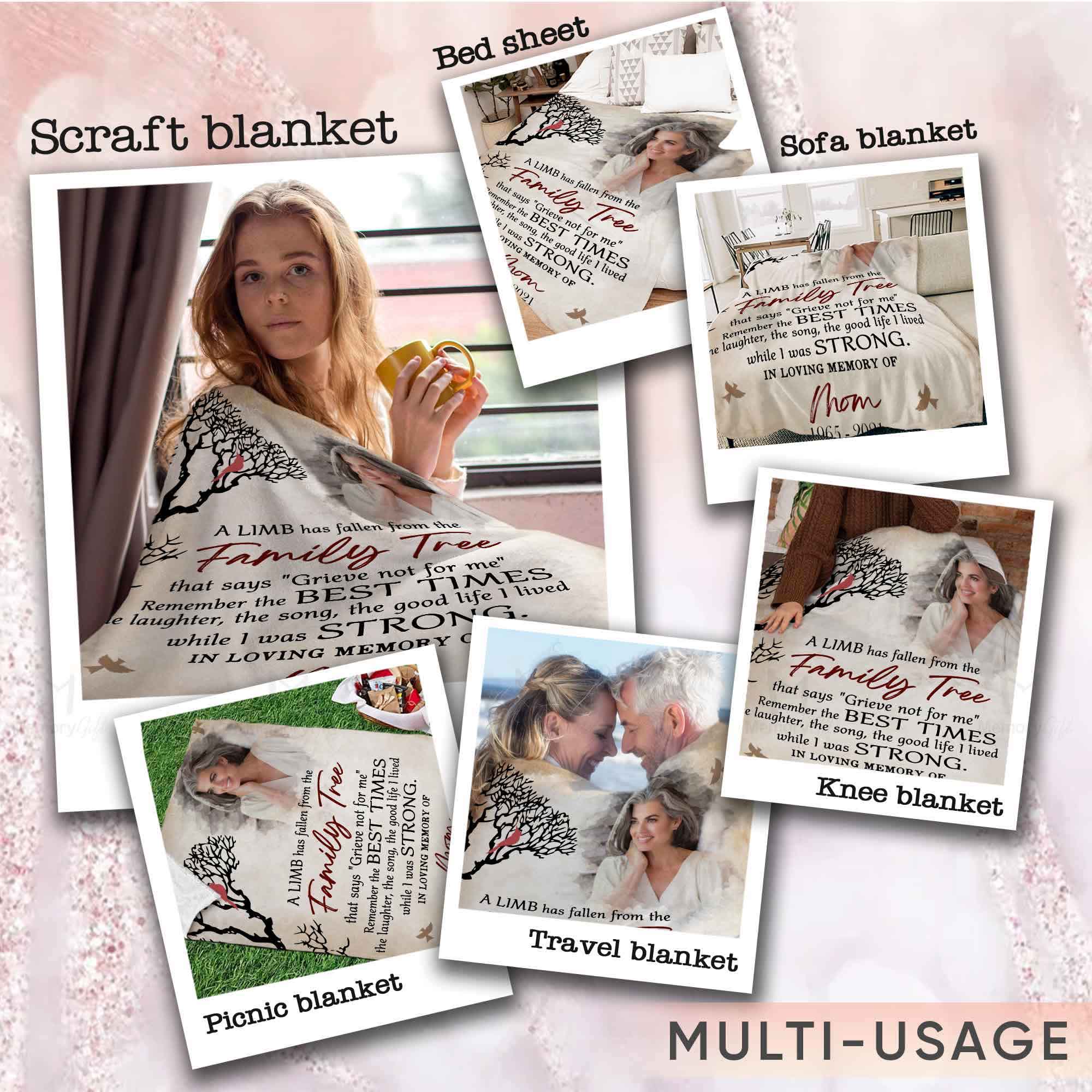 memory blanket