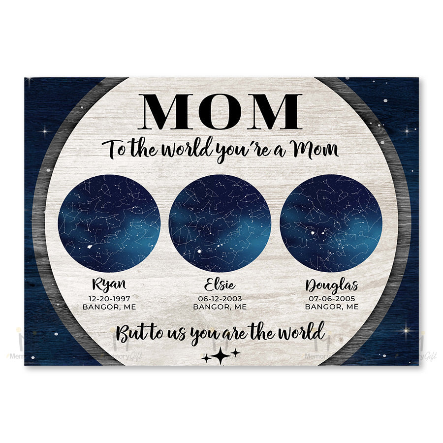 Personalized Mother Gifts
