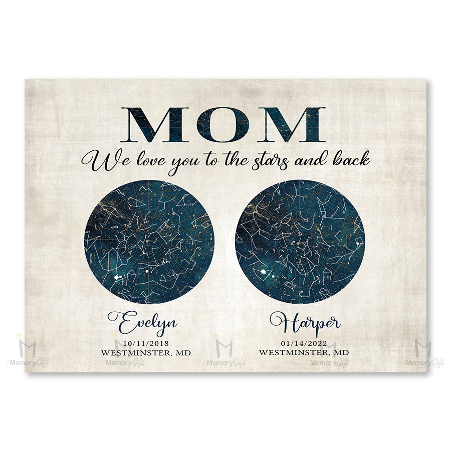mothers day canvas