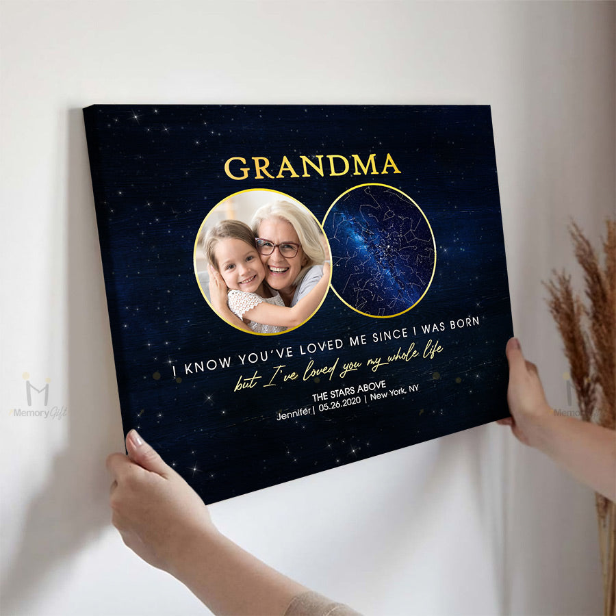 Personalized Mothers Day Gifts for Grandmother
