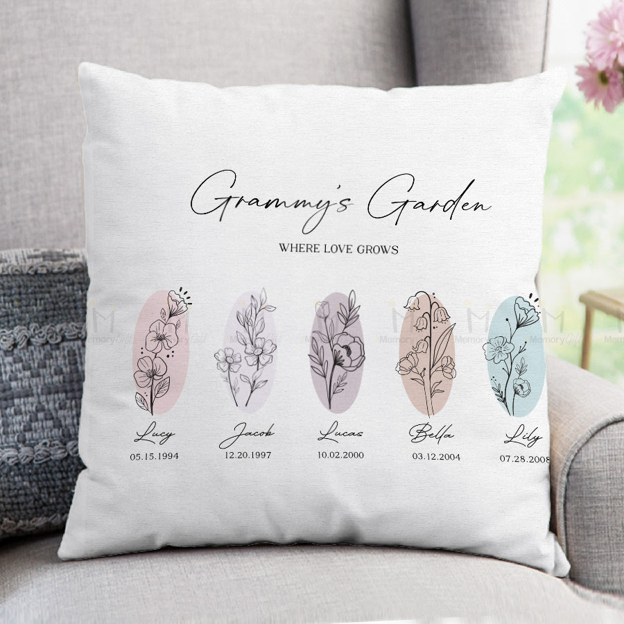 Custom Mother’s Day Gifts for Grandma