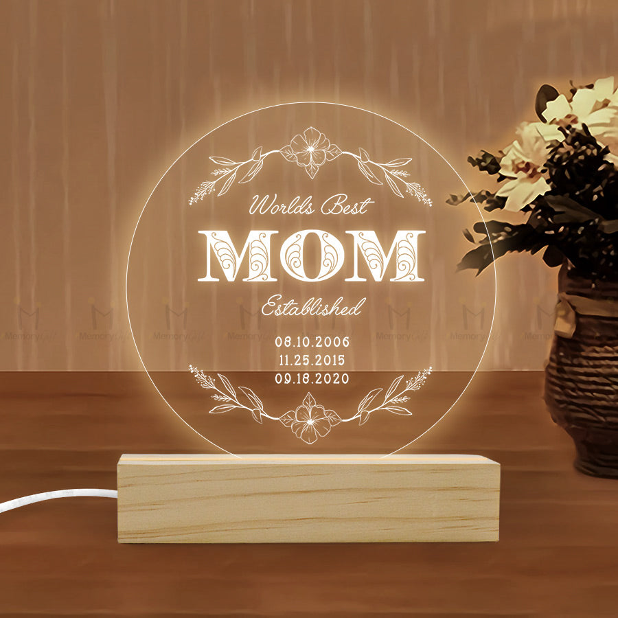 personalized gifts for mothers day