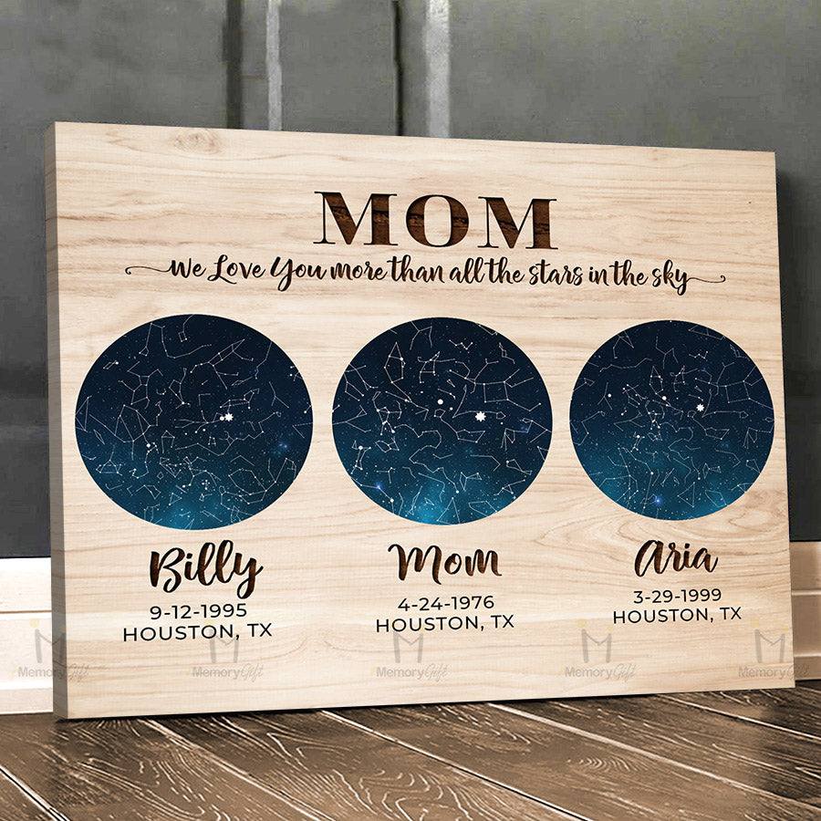 Personalized Gifts for Mom