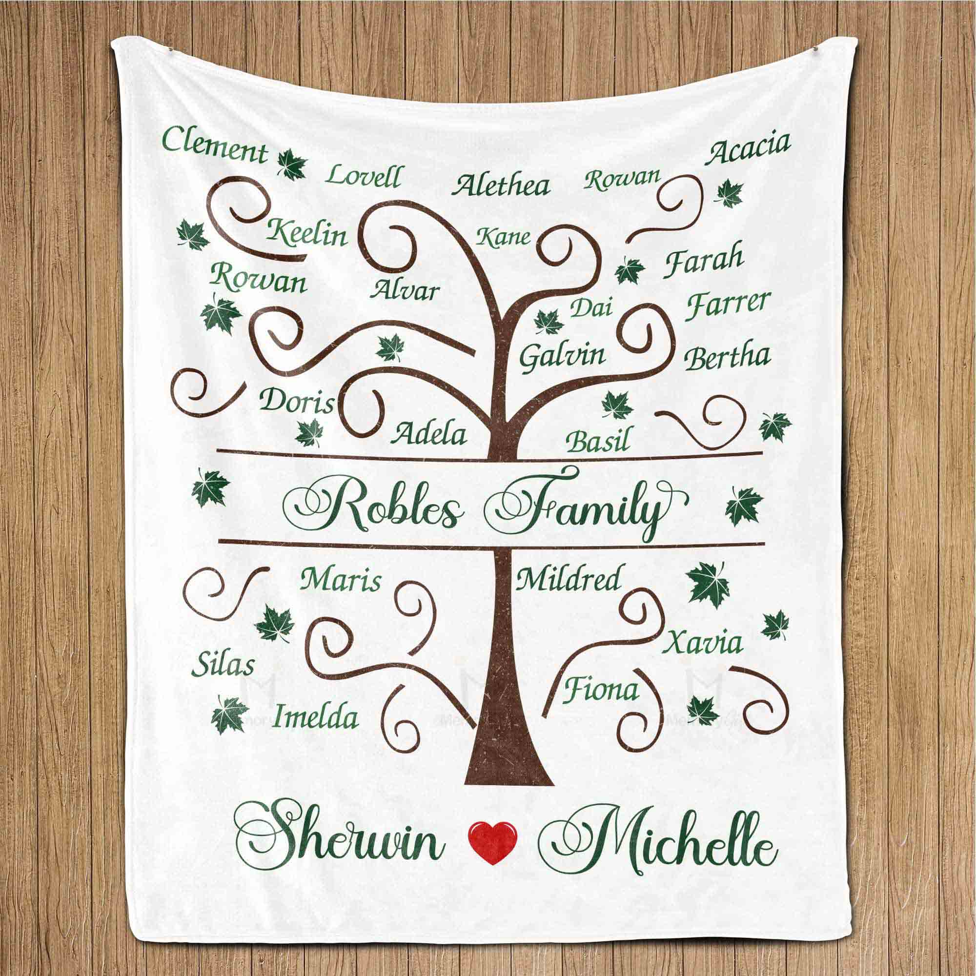 personalized grandma blanket with grandkids names