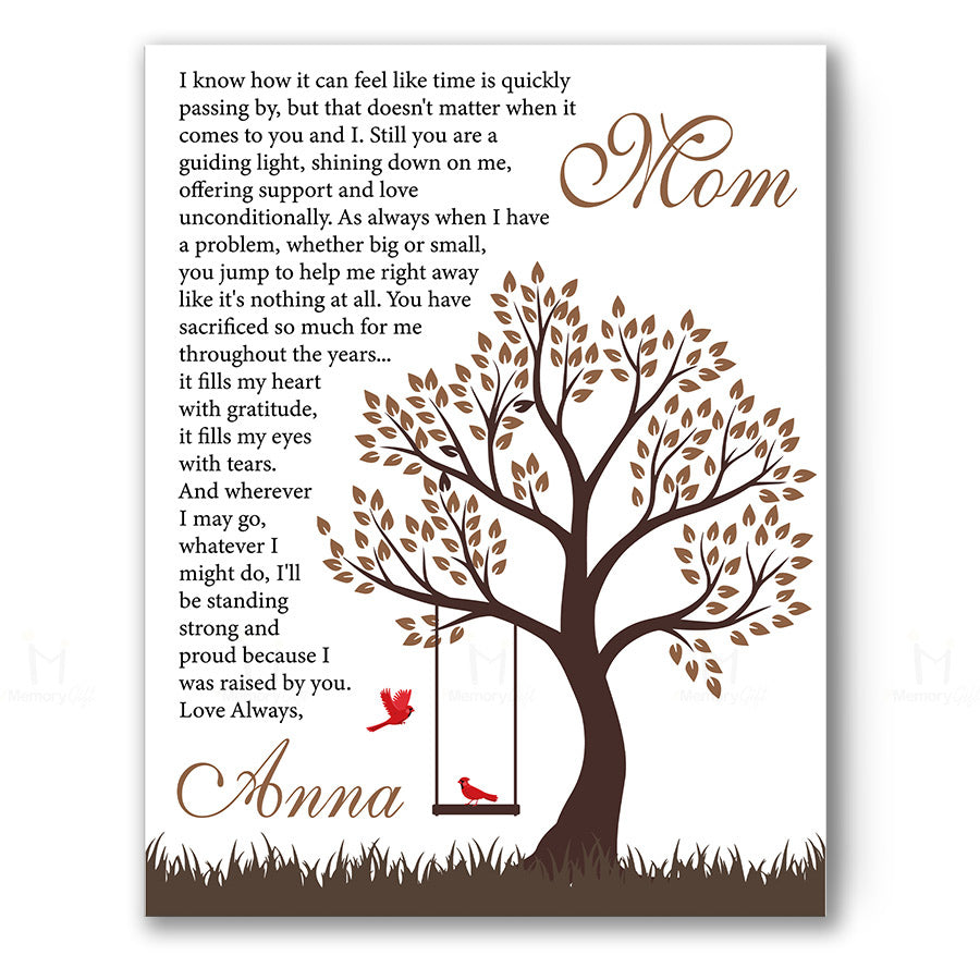 personalized mom canvas