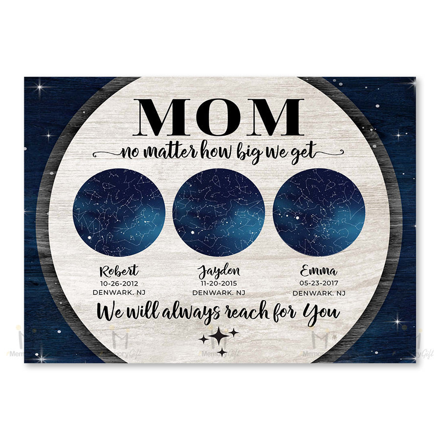 personalized mothers day gift