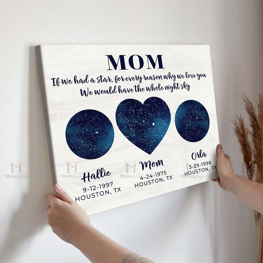 personalized mothers day gifts